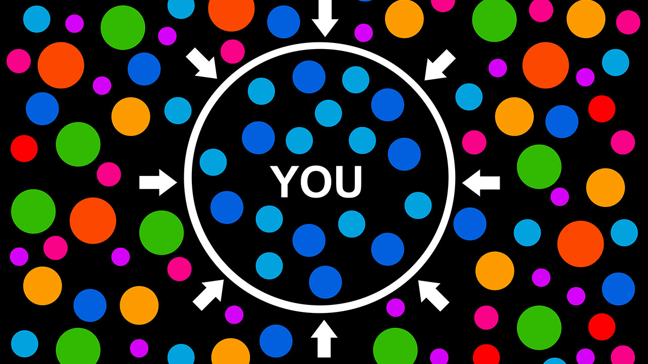 Many colourful dots hover around a closed circle with blue dots, in the middle of which is the text "YOU""