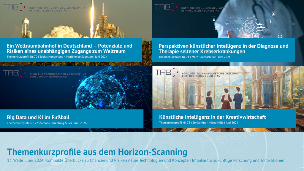 Titelcollage der Themenkurzprofile aus dem Horizon-Scanning Weltraumbahnhof, KI und Krebs, KI und Fußball, KI und Kreativwirtschaft